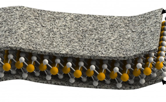 Figura 3: Representação da estrutura tipo sandwich do MoS2.[6]