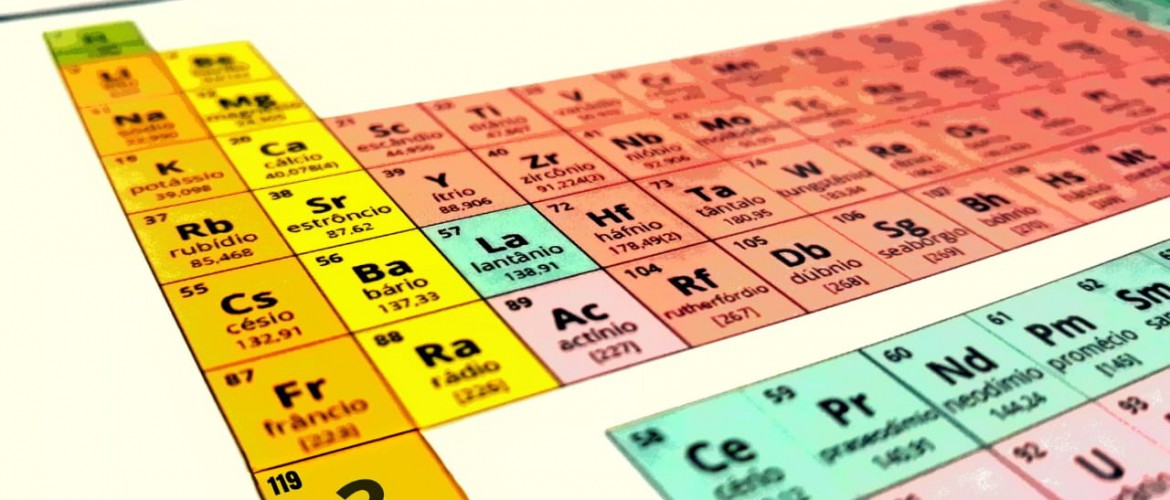 Figura 1: Tabela Periódica
Fonte: Autor