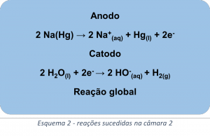 equação 12wsvg