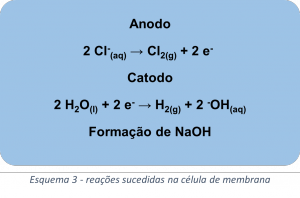 equação 435fcf